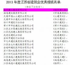 南京完美平台官网登录集团企业报、网站获江苏省建筑业优秀报纸、优秀网站殊荣