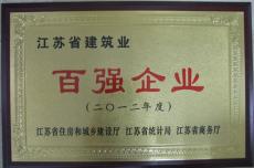 南京完美平台官网登录集团荣获“2012年度江苏省建筑业百强企业”称号